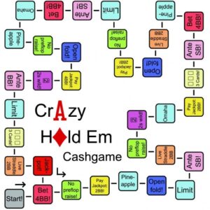 CRAZY HOLD EM Cashgame