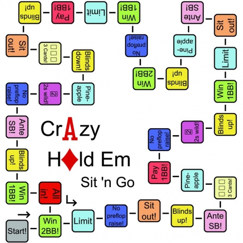 Crazy Hold Em - Sit 'n Go