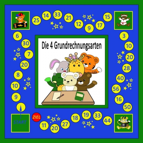 Die 4 Grundrechenarten im Zahlenraum 100